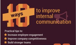 10 Ways to Build a Strong Team