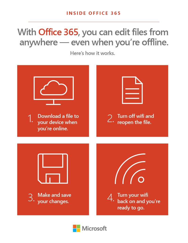 Inside Office 365