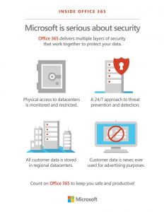 Microsoft is serious about security