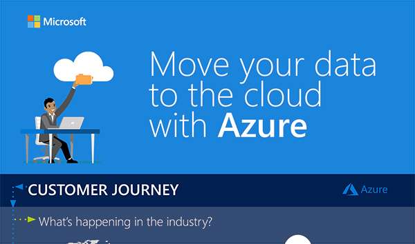 Move your data to the cloud with Azure – Infographic