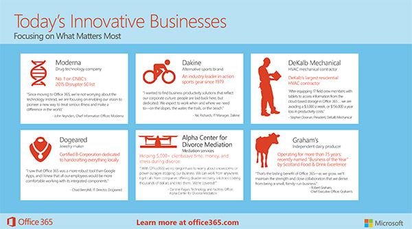 Today’s Innovative Businesses: Focusing on What Matters Most – Infographic