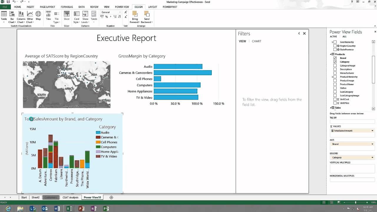 Office 365 Tip: Creating Dashboards using PowerView