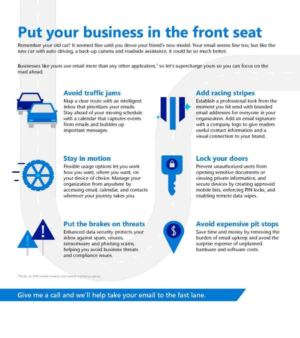 Why the Cloud Customer Flyer – Put your customer in the front seat